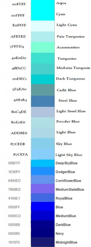 Blue Color In Html